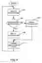 Fig. 07 - Motion desktop
