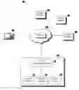 Fig. 01 - Systems and methods for selecting advertisements for display over a communications network