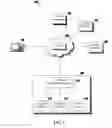 Fig. 02 - Systems and methods for selecting advertisements for display over a communications network