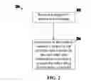 Fig. 03 - Systems and methods for selecting advertisements for display over a communications network