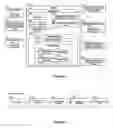 Fig. 03 - SYSTEM AND METHOD FOR PROVIDING MULTIPLE PARTICIPANTS WITH A CENTRAL ACCESS PORTAL TO GEOGRAPHIC POINT OF INTEREST DATA