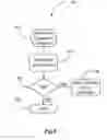 Fig. 09 - Server-Client Interaction and Information Management System