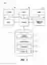 Fig. 02 - Multi-criteria decision support tool interface, methods and apparatus