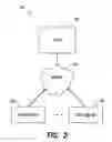 Fig. 03 - Multi-criteria decision support tool interface, methods and apparatus