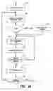 Fig. 04 - Multi-criteria decision support tool interface, methods and apparatus