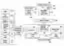 Fig. 01 - Interactive virtual thematic environment