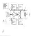Fig. 02 - Methods and systems for controlling a semiconductor fabrication process