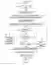 Fig. 08 - Click-Fraud Prevention