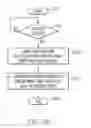 Fig. 09 - Click-Fraud Prevention
