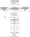 Fig. 01 - Probabilistic noise analysis