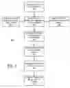 Fig. 03 - Probabilistic noise analysis