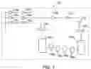 Fig. 02 - Method, computer program product, and apparatus for static timing with run-time reduction
