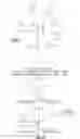 Fig. 08 - System and medium for placement which maintain optimized timing behavior, while improving wireability potential