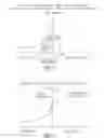 Fig. 12 - System and medium for placement which maintain optimized timing behavior, while improving wireability potential