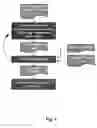 Fig. 02 - Method for mapping a Boolean logic network to a limited set of application-domain specific logic cells