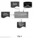 Fig. 03 - Method for mapping a Boolean logic network to a limited set of application-domain specific logic cells