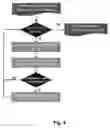 Fig. 05 - Method for mapping a Boolean logic network to a limited set of application-domain specific logic cells