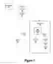 Fig. 02 - Managing position independent code using a software framework