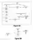 Fig. 09 - Managing position independent code using a software framework