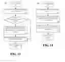 Fig. 08 - Using memory tracking data to inform a memory map tool