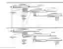 Fig. 01 - Method and apparatus for merging critical sections