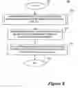 Fig. 09 - Delay-load optimizer