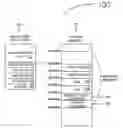 Fig. 01 - Virtualization of micro-code patches for probe less debug