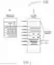 Fig. 02 - Virtualization of micro-code patches for probe less debug