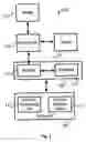 Fig. 02 - SYSTEM FOR GENERATING EFFICIENT AND COMPACT UPDATE PACKAGES