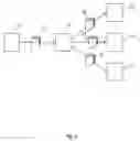 Fig. 02 - Methods and systems for distributing software