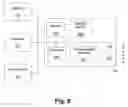 Fig. 09 - Apparatuses for launching a program application