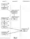 Fig. 09 - Server including components for accessing and displaying internet content and for providing same to a client