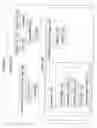 Fig. 02 - Controlling virtual machines based on activity state