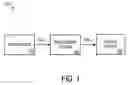 Fig. 02 - Thread queuing method and apparatus