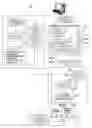 Fig. 01 - Method and system for dividing and executing on-line transaction processing in distributed environment