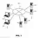 Fig. 02 - Method and system for dividing and executing on-line transaction processing in distributed environment