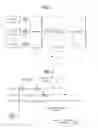 Fig. 02 - Method of analyzing non-preemptive DRAM transactions in real-time unified memory architectures