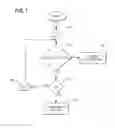 Fig. 07 - Method of analyzing non-preemptive DRAM transactions in real-time unified memory architectures