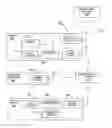 Fig. 01 - Method and system for geolocation assisted operations management