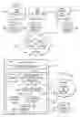 Fig. 02 - Method, system, and computer program product for virtual adapter destruction on a physical adapter that supports virtual adapters