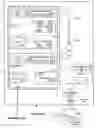 Fig. 01 - Method for dynamic load balancing on partitioned systems