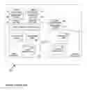 Fig. 02 - Method for dynamic load balancing on partitioned systems