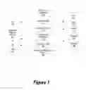 Fig. 02 - Task switching based on a shared memory condition associated with a data request and detecting lock line reservation lost events