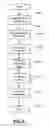 Fig. 05 - Method and system for optimizing file table usage