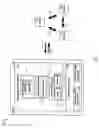 Fig. 02 - Processing a received message