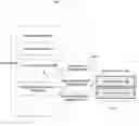 Fig. 01 - Methods for launching a program application