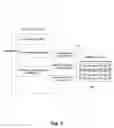Fig. 04 - Methods for launching a program application