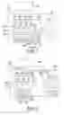 Fig. 02 - Device for secure interprocess communication