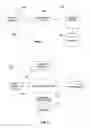 Fig. 02 - Error handling for intermittently connected mobile applications