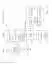 Fig. 03 - Dynamic business object properties for SOA architectures